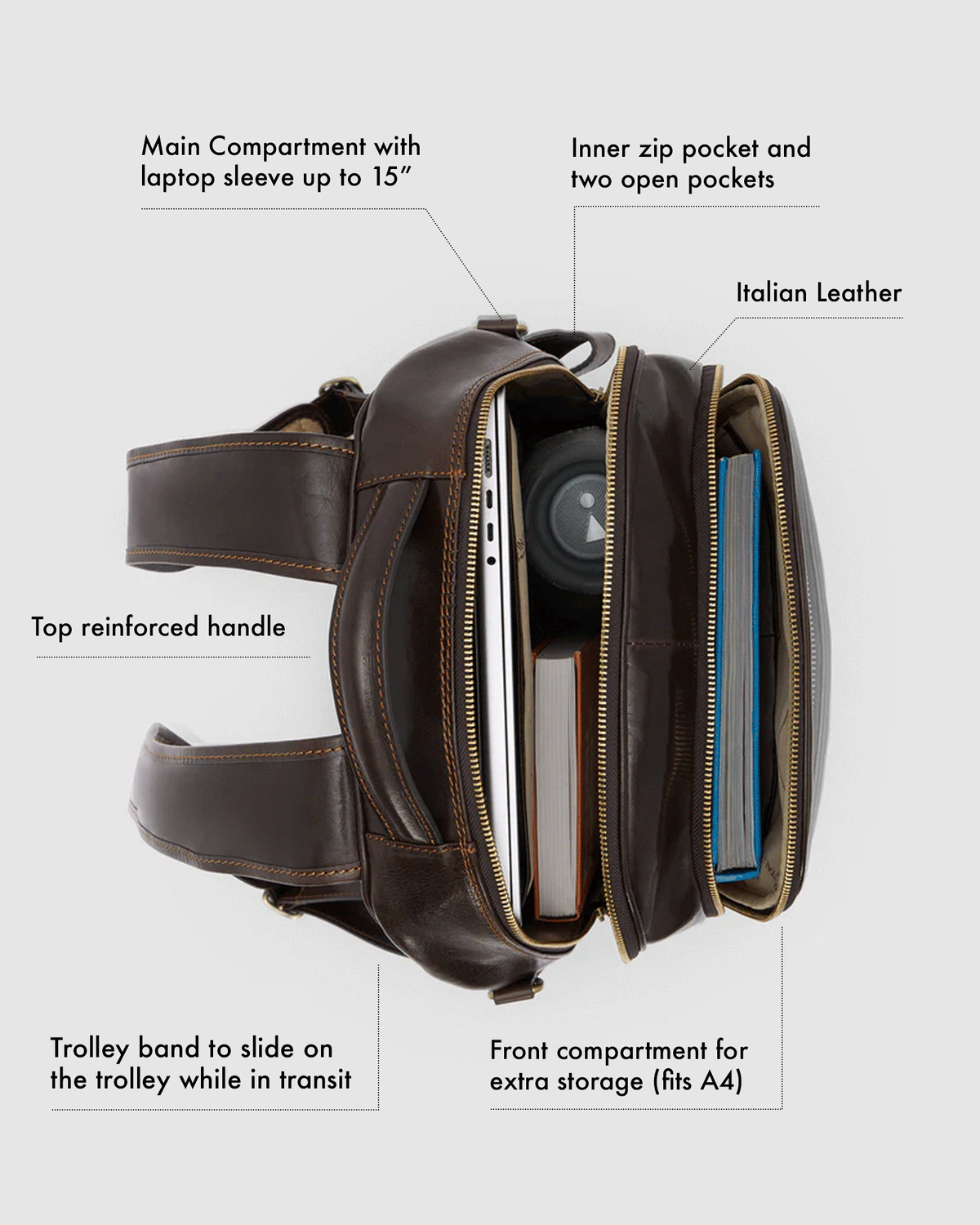 Belfast Moro - Leather Backpack