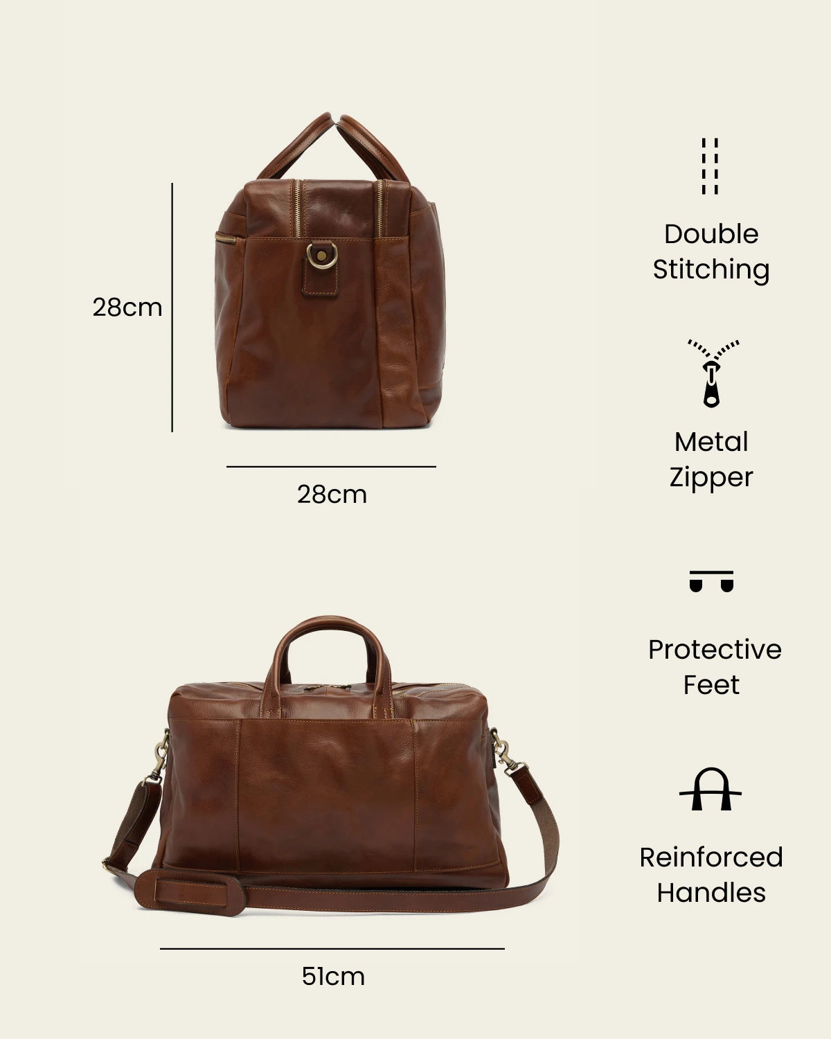 Magellan Earth - Leather Tech Weekender