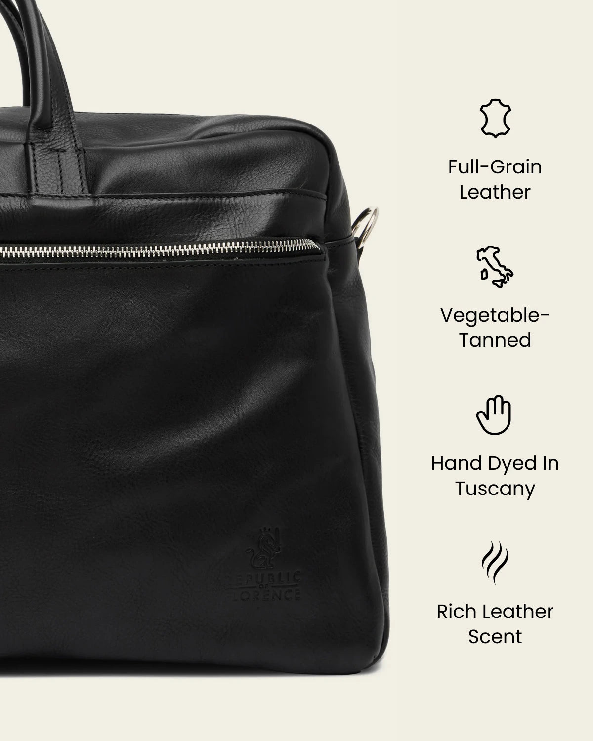 Magellan Ink - Leather Tech Weekender