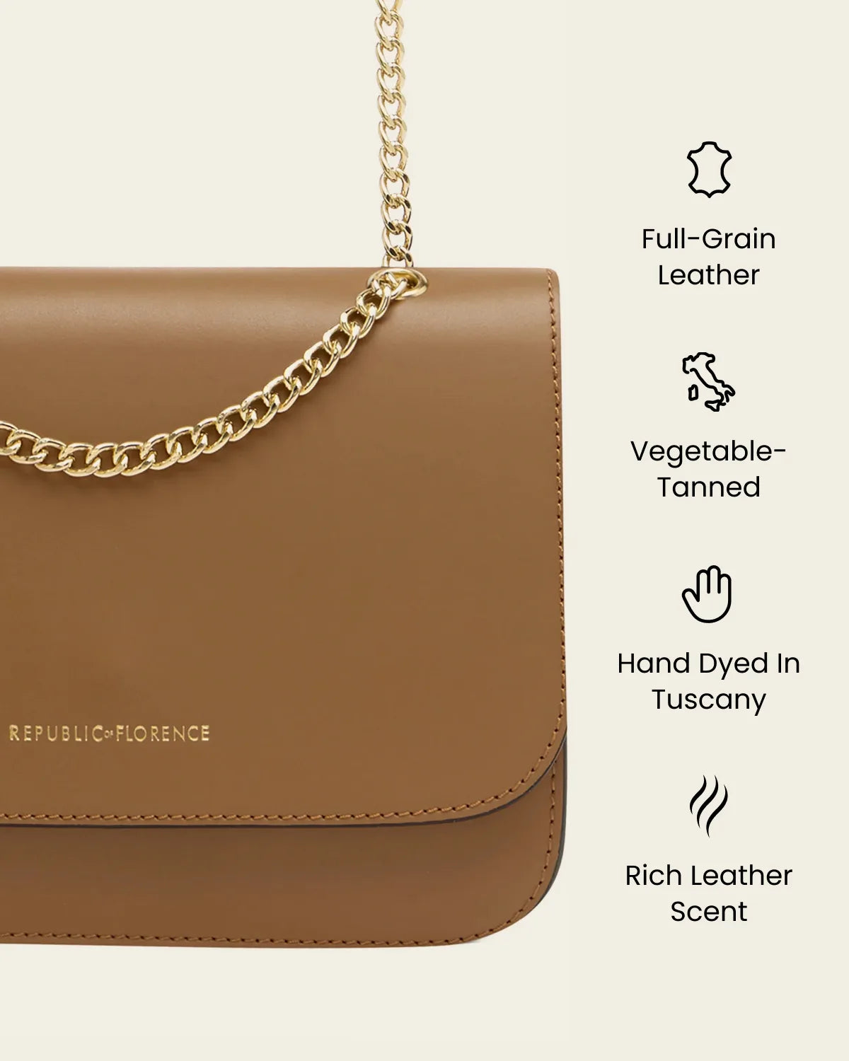 Linda Camel - Crossbody