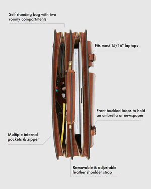 Munich Brown - Double Compartment Leather Briefcase - Republic of Florence